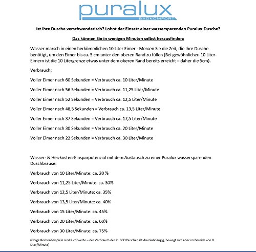 Puralux ECO 170 Purple – Wassersparender Duschkopf mit 3 Strahlarten. Das Venturiprinzip reichert das Duschwasser mit Sauerstoff an und sorgt so für ein erfrischendes Duscherlebnis mit einem dennoch kraftvollen Strahl & senkt dabei auch noch Wasser- und Heizkosten um bis zu 70% (jenach bestehenden Druckverhältnissen) - 7