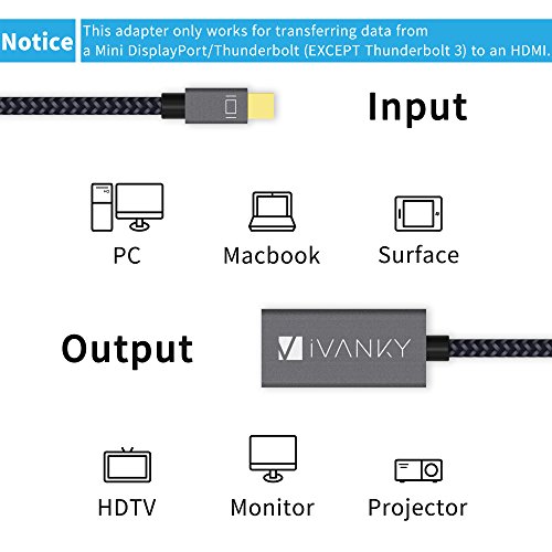 Mini Displayport auf HDMI Adapter ( 2Pack / 24,5 cm, Superschlank, Extrem Langlebig) – Lebenslange Garantie – iVanky Nylonummantelter Thunderbolt auf HDMI Adapter für Apple, MacBook Air/Pro, Microsoft Surface Pro, Chromebook Pixel und weitere – Grau - 6