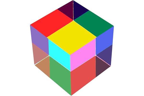 ECBANLI CMY Cube de Couleur de mélange, Prisme Acrylique CMYcube de 50 mm (2 Pouces), Jouet de Physique de Couleur de Dispersion RVB et décor de Bureau