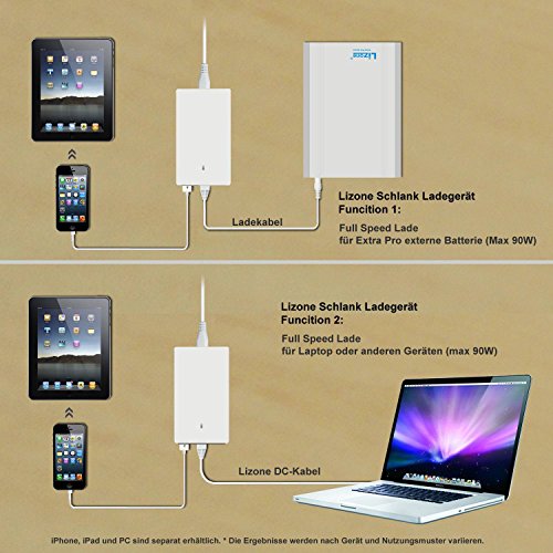Lizone® Extra Pro Super Kapazität 40000mAh tragbar Externer Akku Batterie Power Bank Ladegerät mit Notizbuch, Laptop Apple MacBook Air , MacBook Pro , MacBook , Powerbook und iBook ; HP Compaq Pavilion , Mini, ElifeBook , ProBook , Presario , Neid und G; IBM Lenovo ThinkPad und IdeaPad; USB-Port für iPad Air, iPad Mini, iPad und iPhone ; Samsung Galaxy Nexus , MOTO , G, LG , HTC und Mehr -Aluminium Körper als Original MacBook Körper (nicht Kunststoff ) – 18 Monate Garantie (40000mAh Silber) - 7