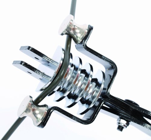 Kunzer 7RBZ2 Rohrbiegezange - 2