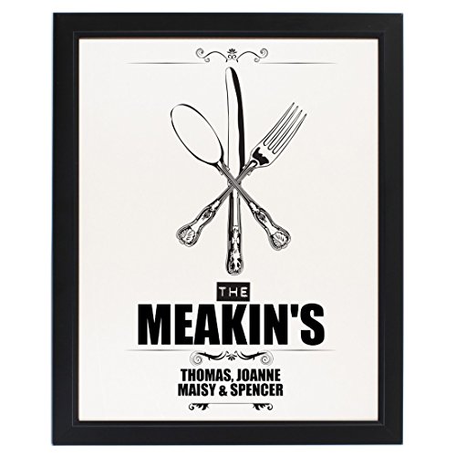 Personalised Cutlery Framed Print Personalised Personalise This Cutlery Framed Print With A Surname