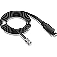 Tobo USB Console Cable,USB to RJ45 Console Serial Console Cable with FTDI Chip Compatible with Routers/Switches for Laptops in Windows etc TD-869C Pack of 1