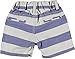 Babyface Baby Boys boys bermuda stripe, Blue, size 6M