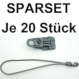 Wasserunempfindlich & UV beständig