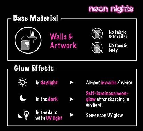 neon nights Nachtleuchtfarbe Gelb-Grün Phosphoreszierende Selbstleuchtende Leuchtfarben - 2