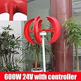 Wegen der Klinge kann sich die Lüftergeschwindigkeit nur verlangsamen, wenn sie eine bestimmte Geschwindigkeit erreicht Geschwindigkeit, und es kann nicht mit hoher Geschwindigkeit weiterlaufen. Daher kann die ideale Energieerzeugung nicht erreicht werden.