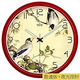 WIHY Leise Seiko Wanduhr Quarz Batterie Mode Präzision modernes Geschenk Uhr Digital Art Zeichnung Quarzuhr Home Wanduhr, 13 Zoll, Basic Red-495,