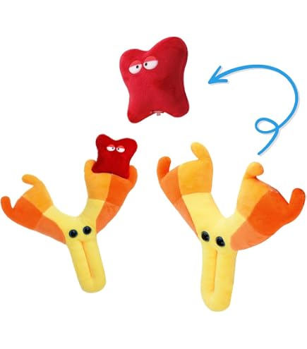 Giantmicrobes Plüsch-Virus: Windpocken (Chickenpox) – Süßes & Informatives Plüschtier, Ca. 12-18cm