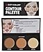 City Color CONTOUR KIT/SET PALETTE Contour/Bronze Bronzer/Highlighter with guide