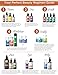 Peptide Complex Serum - Anti Aging, Anti Wrinkle Facial Serum - Advanced Delivery Skin Care - Natural & Organic Ingredients - Plump & Smooth Skin - Boost Collagen Production - Foxbrim 1oz