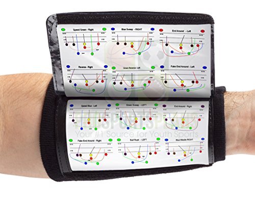 wristcoaches QB muñeca entrenador - Playbook pulsera (adulto - Negro) - Heavy Duty - Muñequeras de fútbol para hombres con tres compartimentos playsheet perfecto para bandera fútbol y fútbol Tackle