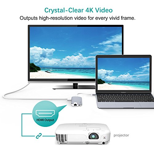 USB C Hub QacQoc USB C Adapter mit Typ C Ladeanschluss, HDMI Port, Gigabit LAN, SD-Kartenleser, Micro SD-Kartenleser, 3 USB 3.0 Port für Typ C Geräte wie MacBook, MacBook Pro, Google Chromebook (Grau) - 5