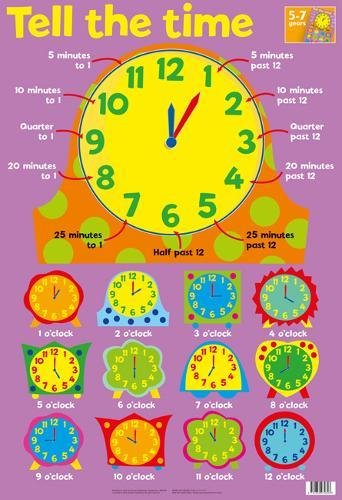 Download Tell the Time (Wall Charts) (Fun to Learn)