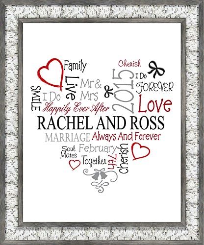Wedding Anniversary Gift Personalised A4 Print Word Art