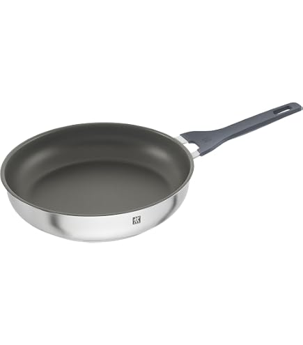 ZWILLING TrueFlow 2-Piece 24cm + 28cm Non-Stick Induction Frying