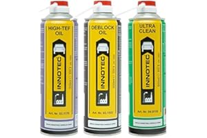 YLSHGXFC Innotec Wartung Autopflege Service Set inkl. Rostlöser Bremsenreiniger und Teflonöl_AB