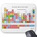 Produktbild sjfy Whisky Mousepad Scotch Gaming Maus Pad Groß X 9.25 x 19,7 cm