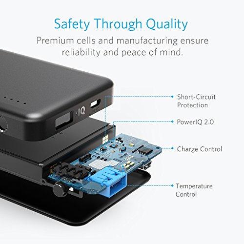 Anker PowerCore II Slim 10000 Batteria Esterna Ultra Sottile per Smartphone Android, iPhone, Samsung Galaxy e Altro