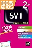 SVT 2de: exercices résolus (sciences de la vie et de la Terre) - Seconde