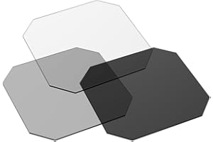 Irix Edge Gelatin ND Filter Set 29x29mm ND4/ND8/ND16 für Irix Objektive | Gel-Filter ultradünn |