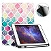 Produktbild Fintie SlimShell Hülle für iPad 9.7 2018 - Superleicht Soft TPU Rückseite Abdeckung Schutzhülle mit eingebautem Apple Pencil Halter, Auto Schlaf/Wach für iPad 6. Generation, Aquarell kariert