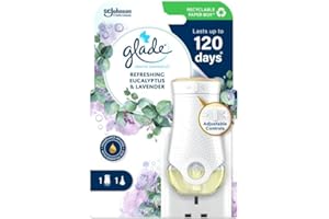 Glade Plug in Air Freshener Holder and Refill, Electric Scented Oil Room Air Freshener, Eucalyptus & Lavender, Pack of 4, (4 x Holder and 4 x 20 ml Refill)