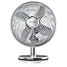 Produktbild Brandson – Ventilator Tisch Silverline Retró | 30 cm Durchmesser mit 3 Geschwindigkeitsstufen | Oszillation von 80 ° | Neigungswinkel verstellbar von ca. 40 ° | Robuste Schale aus Metall voll | 30 W | chrom