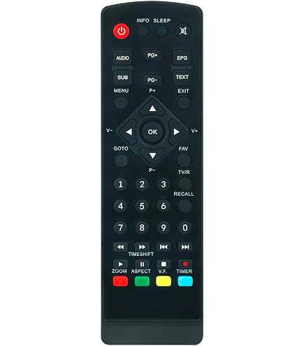 TELECOMANDO STRONG CLICCA IL TUO MODELLO LO RICEVERAI GIA PRONTO