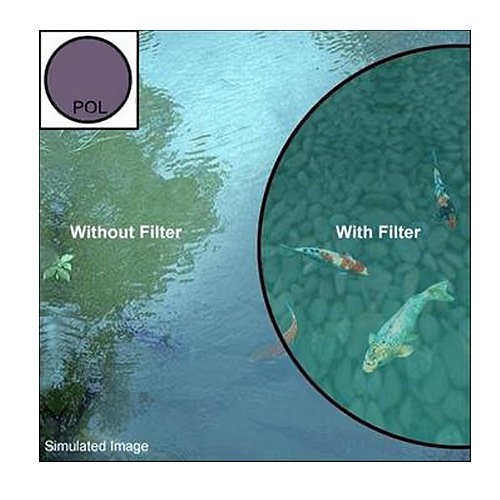 Imagen 1 de Cokin WXR482