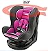 Produktbild Kinderautositz REVO 360° drehbar und neigbar - gruppen 0+/1-4 farben - Framboise
