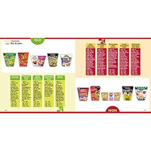 Le bon choix pour vos enfants : Les meilleurs aliments de 0 à 16 ans