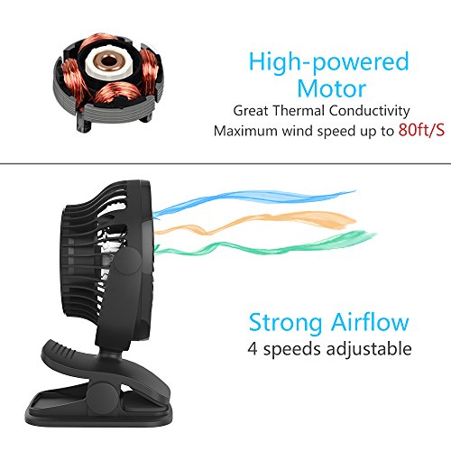 AngLink mini USB Clip Ventilator mit Batteriebetrieben mini Tischventilator Fan | 4 Geschwindigkeitsmodi, Beliebige Rotation | PC, MAC, Notebook optimal für den Schreibtisch, Kinderwagen, Rollstuhl, Schlafzimmer, Camping - 3