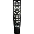 RESORB HT 132 Compatible for Harman Kardon Original Remote for Model AVR700 VR134 AVR142 AVR155 AVR156 AVR225 AVR230 AVR700 AVR70C AV Receiver Amplifier | Home Theatre Music System Remote Control