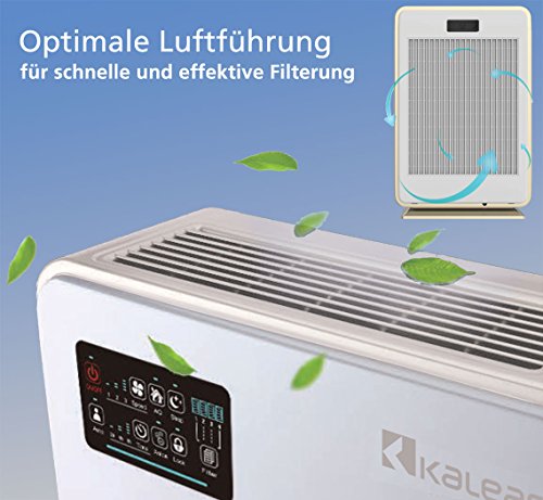 Kaleas APF-40 HEPA Air Purifier Luftreiniger Ionisierer mit HEPA- / Aktivkohle- / Kohle- / Grob-Filterpaket gegen Hausstaub, Feinstaub, Pollen, Hausstaubmilben, ideal für Allergiker und Asthmatiker (63140) - 2