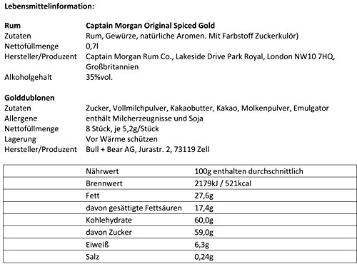 Schatzkiste Captain Morgan - 4
