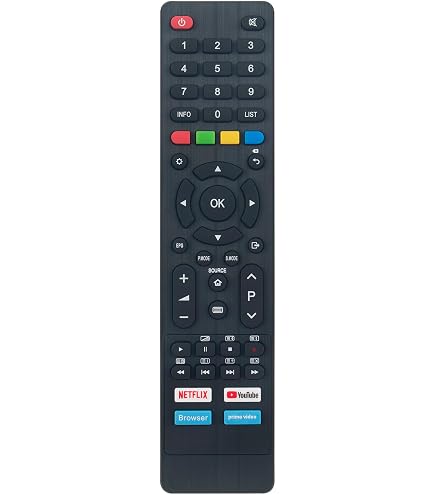 Ersatz-Fernbedienung Für Kunft, United, OK TVs – Passend Für Viele CHiQ/Changhong Modelle