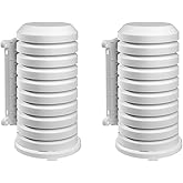 TFA Dostmann 98.1114.02 External Transmitter Protective Case Protection from Precipitation & Sunlight, Good Circulation, Whit