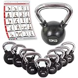 Producto polivalente que permite un entrenamiento completo de todo el cuerpo