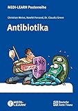 Antibiotika - MEDI-LEARN Posterreihe by 