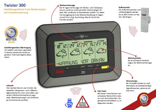 Wetterstation Twister 300 TFA 35.5047 mit Wetterwarnanzeige des DWD - 2