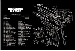 Jungle Leopard Diagramme des pièces du Tapis de Souris en Caoutchouc for Le Nettoyage des Armes à feu AR15 AK47 GL0CK SIG 1911