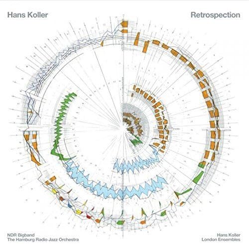 Retrospection