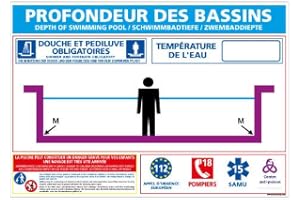 Panneau Profondeur des Piscines Bassins Plats (Personnalisable) - Protection Anti-UV - Dimensions 420x300 mm - Plastique Rigide PVC 1,5 mm