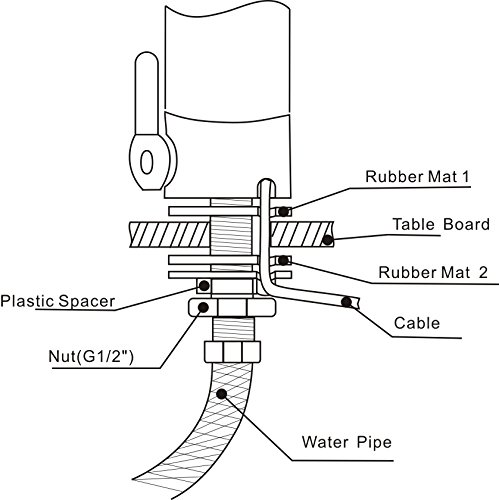Elektrische Warmwasser-Armatur aus Edelstahl 3300 Watt - 5