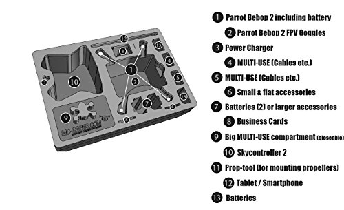 Professional carry case fits for Parrot Bebop 2 with Sky Controller 2 made by MC-CASES - Excellent Cases - THE ORIGINAL (Parrot Bebop 2 FPV)
