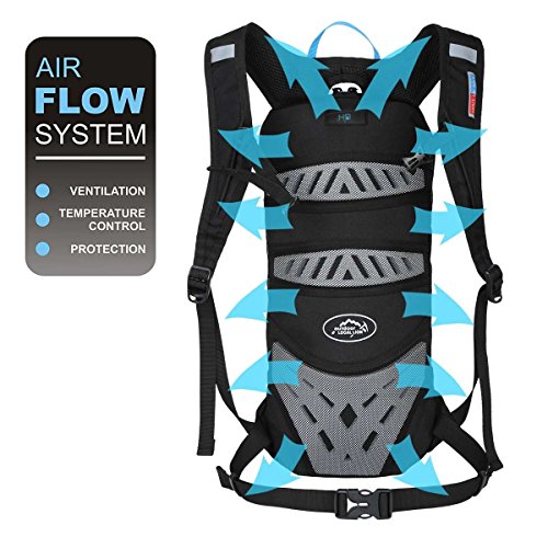 Local Lion Fahrradrucksack 10L - 3