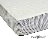 BestCare® 2 in 1 – atmungsaktive Kinder-Matratzenauflage und Spannbettlaken in Einem. Komfortable, hygienische und wasserundurchlässige Matratzenschoner mit Aloe-Vera Bezug und durchlässigen Stoffband für einen rundrum festen Sitz - 3