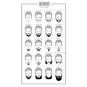 Beard Styling and Shaping Template Comb Tool with attached brush - Image 4