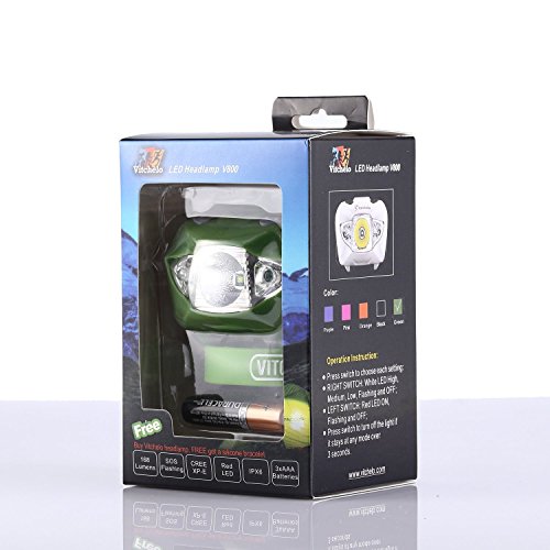 LED Stirnlampe zum Joggen, Camping, Angeln, Lesen – Beste und Hellste Kopflampe, wasserfeste Kopflampe, Lange Batterielaufzeit (Batterien mitinbegriffen), Anpassbarer Lichtkegel, haltbar, leicht, einfach bedienbar - 8
